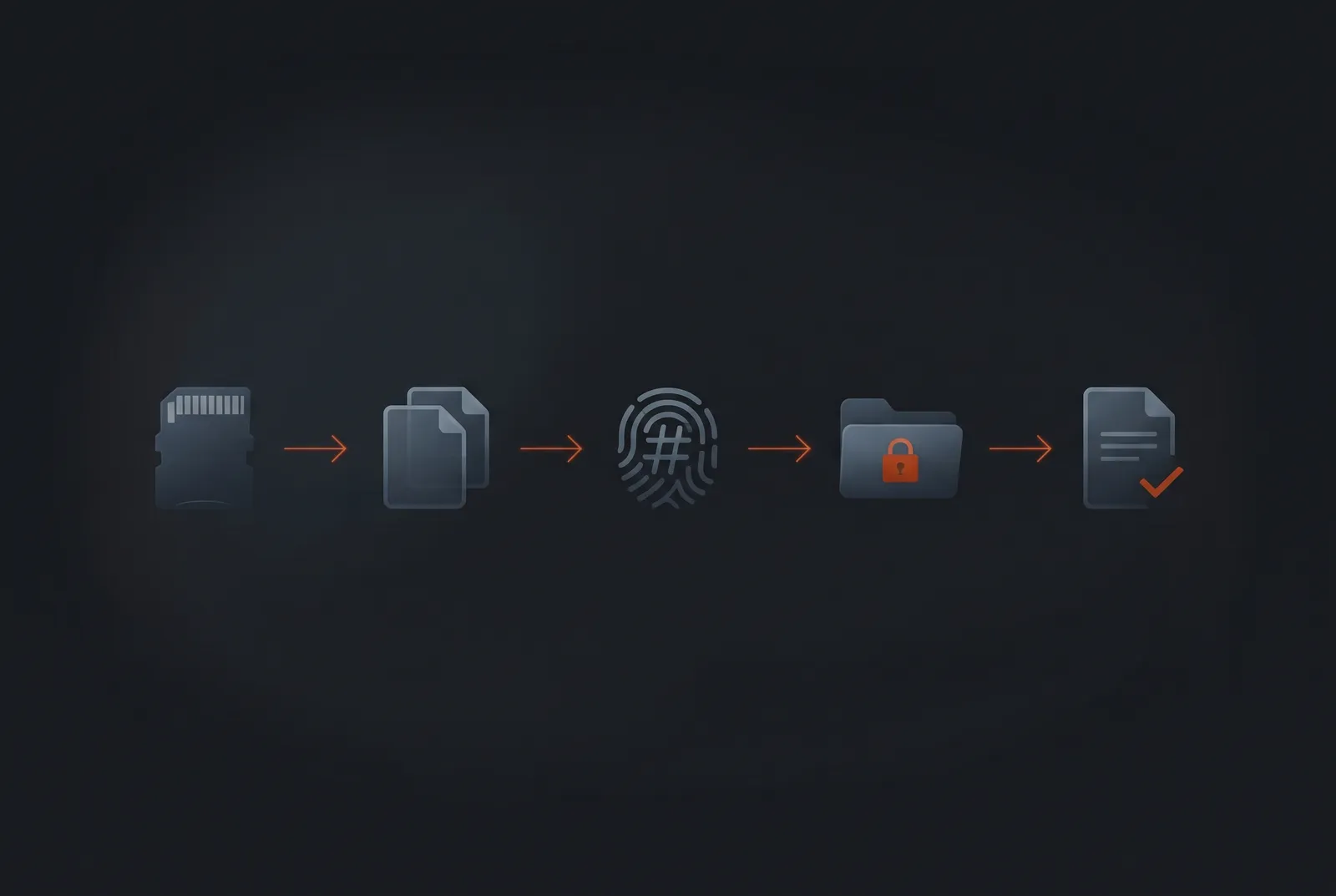 Illustration of an evidence workflow: microSD card, copy, hash fingerprint, locked folder and documented report