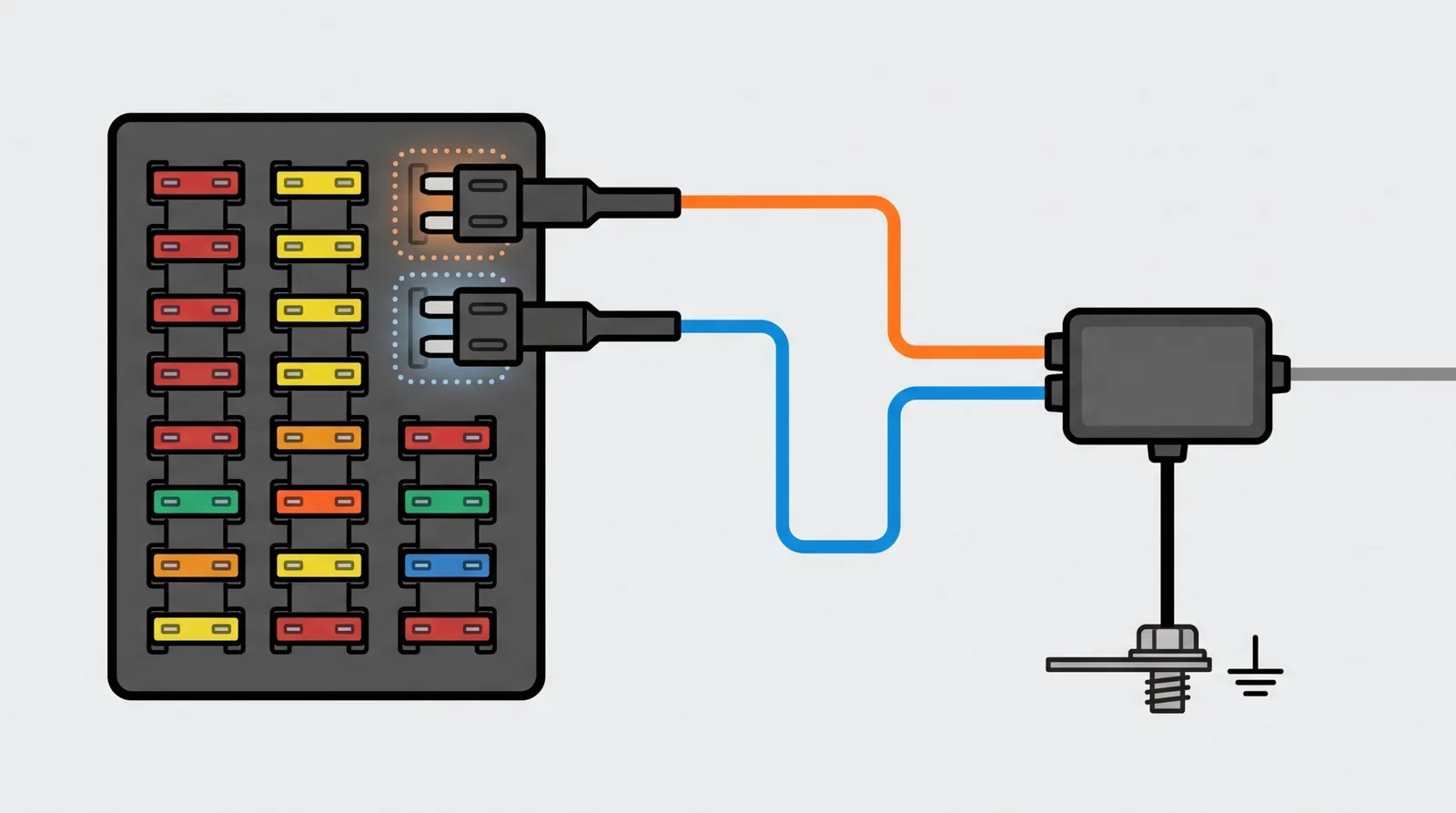 Illustration of two fuse taps in a fuse box wired to a dash cam hardwire box, with a ground wire to a metal bolt