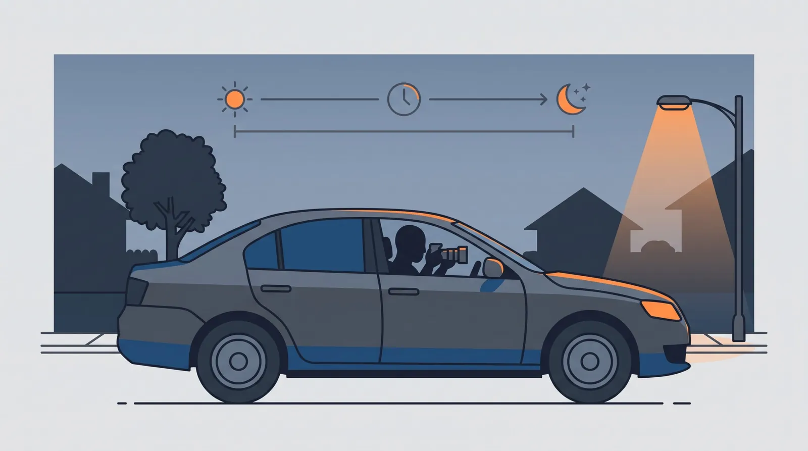 Illustration of a surveillance investigator in a parked car at dusk with a timeline showing a long workday